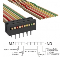 M2MXT-1020K Image.