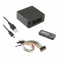 USB I&P BOX Image.