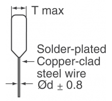 ECQ-P1H753FZW Image.