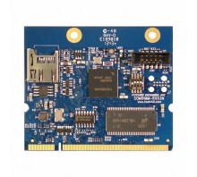 SOMDIMM-RX63N Image.